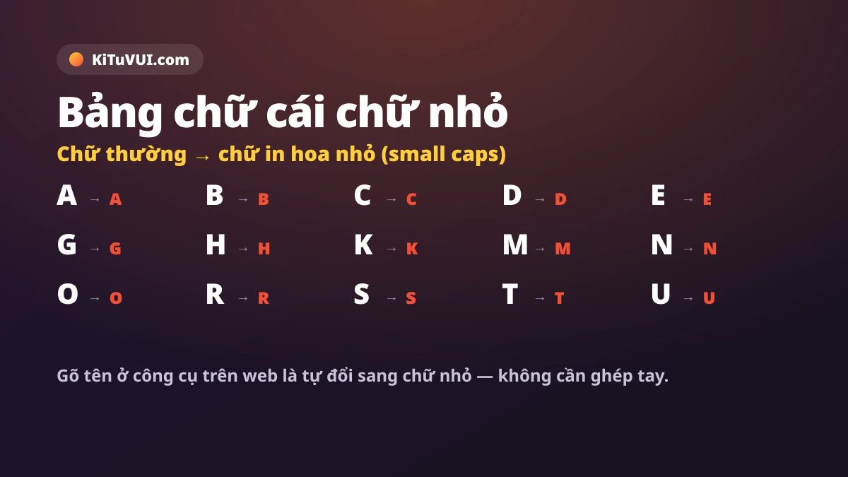 Bảng chữ cái chữ nhỏ in hoa nhỏ small caps cho tên Free Fire